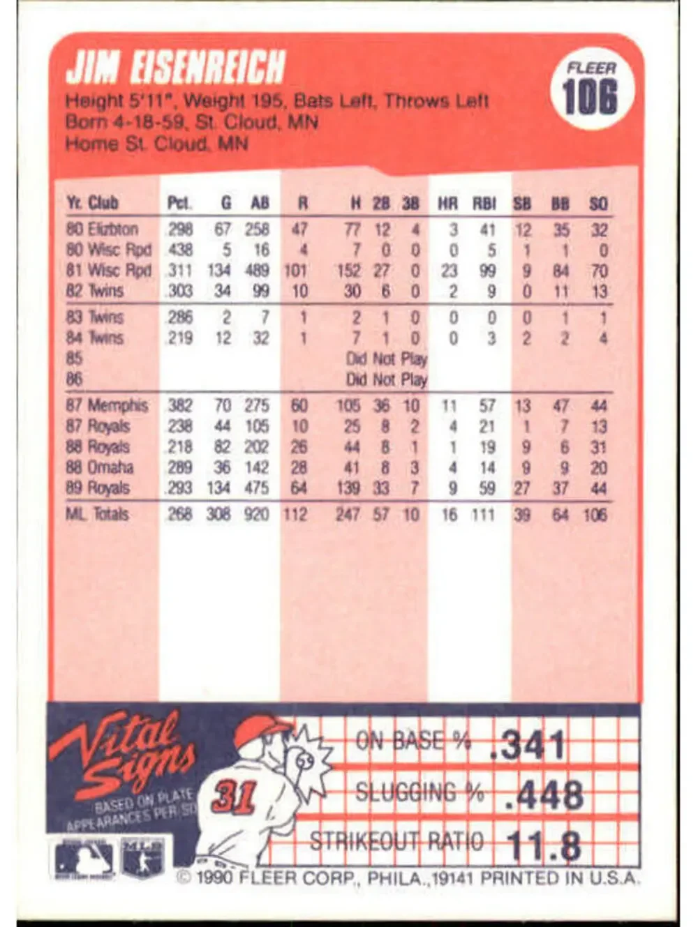 1990 Jim Eisenreich Fleer Baseball Card #106
